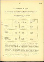 Unterlagen zur Unterrichtung zum Thema „Rentenreform“ des Arbeitskreises „Arbeit und Soziales“ für die CDU/CSU-Fraktion vom 24.1.1957.