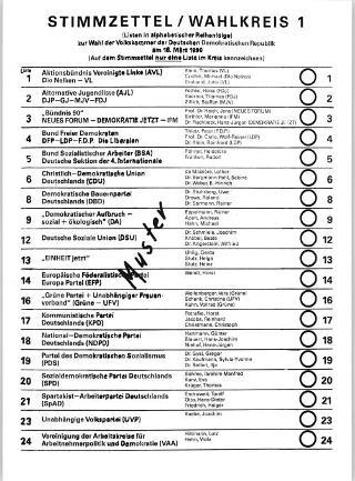 Stimmzettel für den Wahlkreis 1 (Berlin)