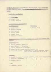 Hausmitteilung der Leiterin der Abteilung Kultur des ZK der SED Ursula Ragwitz an Erich Honecker vom 14. Dezember 1976