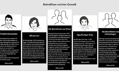 Screenshot des Themenportals mit Zeichnungen von Betroffenen rechter Gewalt