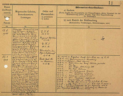 Maschinell erstelltes Schriftgut