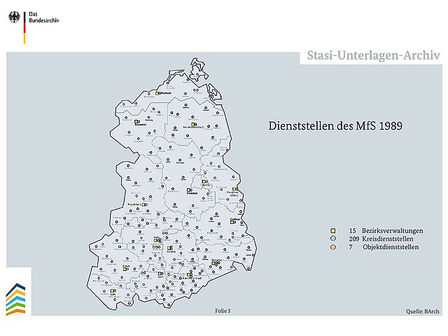 Dienststellen des MFS
