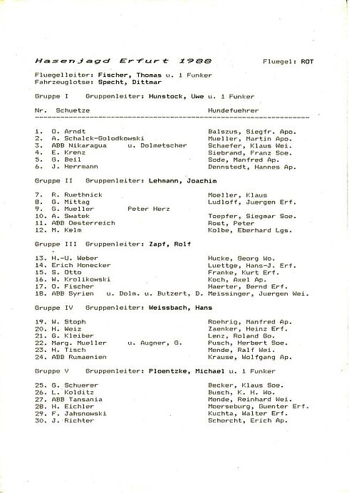 Aufstellung der Jagdteilnehmer im Flügel ROT an der Hasenjagd 1988 im Bezirk Erfurt.