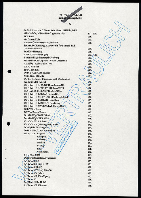 Maschinengeschriebenes Dokument mit den Hinweisen „VS-Vertraulich“ und „VS-Einstufung aufgehoben“