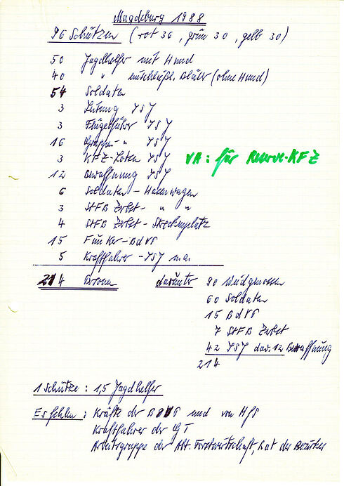 Aufstellung der benötigten Kräfte für die Hasenjagd des Ministeriums für Nationale Verteidigung 1988 in den Kreisen Staßfurt und Schönebeck.