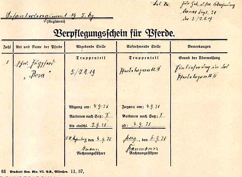 Handschriftlich ausgefüllter Verpflegungsschein für Pferde in der Wehrmacht