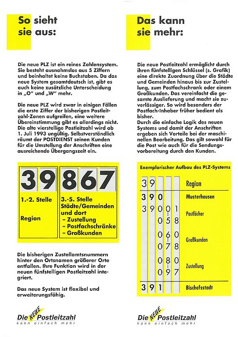 Die Geheimnisse Der Postleitzahl Plz In Der Nahe Mehr Als Nur Zahlenfeed
