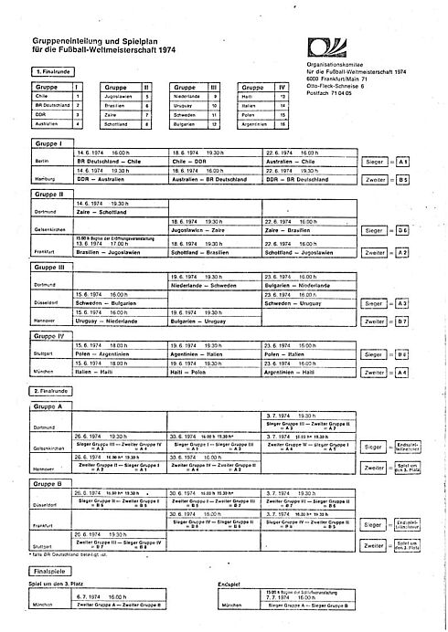Gruppeneinteilung und Spielplan, Organisationskomitee für die Fußballweltmeisterschaft, 1974 ganzseitig mit Tabellen beschriftete Seite mit der Überschrift "Gruppeneinteilung und Spielplan für die Fußball-Weltmeisterschaft 1974"
