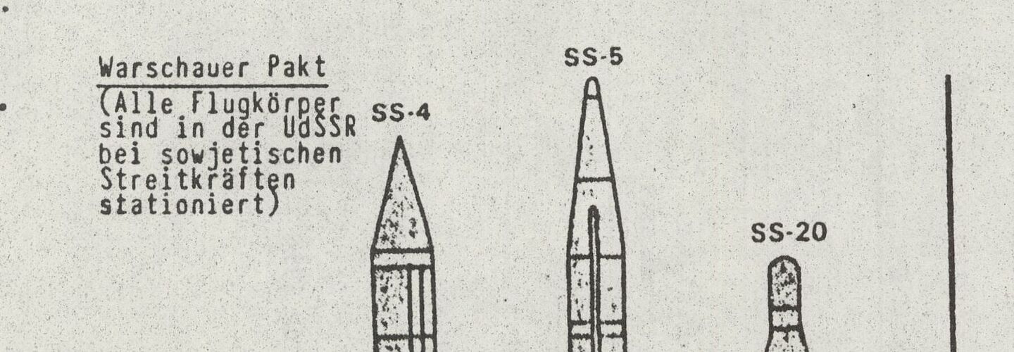 Ausschnitt Gegenüberstellung ballistischer Raketen NATO-Warschauer Pakt, 1983