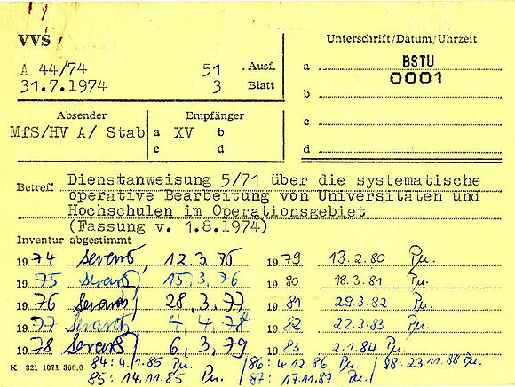 Ausschnitt aus dem Dokument "Dienstanweisung 5/71 über die systematische operative Überwachung von Hochschulen und Universitäten in der Bundesrepublik"