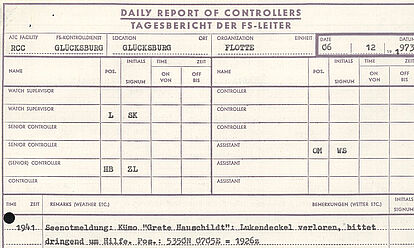 Mit Schreibmaschine ausgefüllte Tabelle auf einem Formular