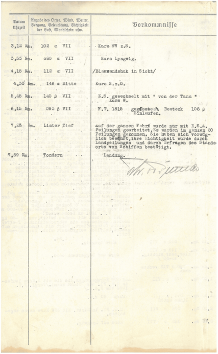 Kriegstagebuch L. 54, Seite 4