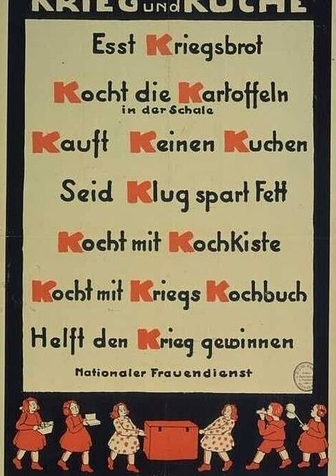 Plakataufruf zur Sparsamkeit und zum klugen Umgang mit Lebensmittel, 1914/1918