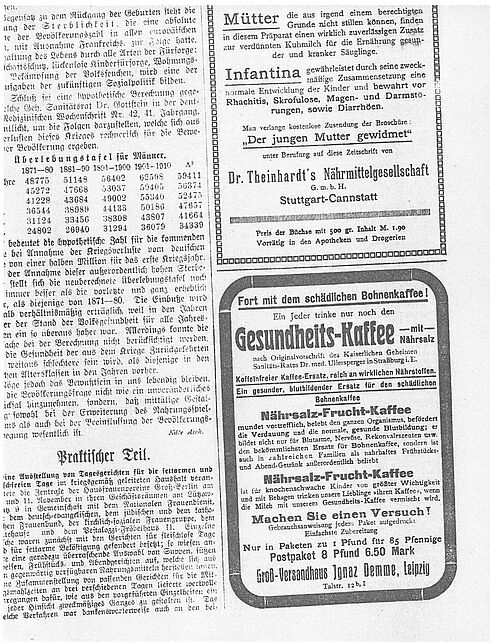 Anzeige für Kaffeeersatzprodukte, 1915
