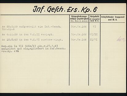 Karteikarte aus der Organisationskartei des Allgemeinen Heeresamtes zur Infanterie-Geschütz-Ersatz-Kompanie 6