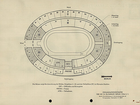 Plan des Olympiastadions in Berlin