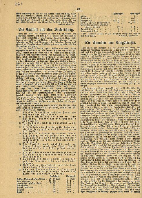 Artikel zur Verwendung der Kochkiste, 1917