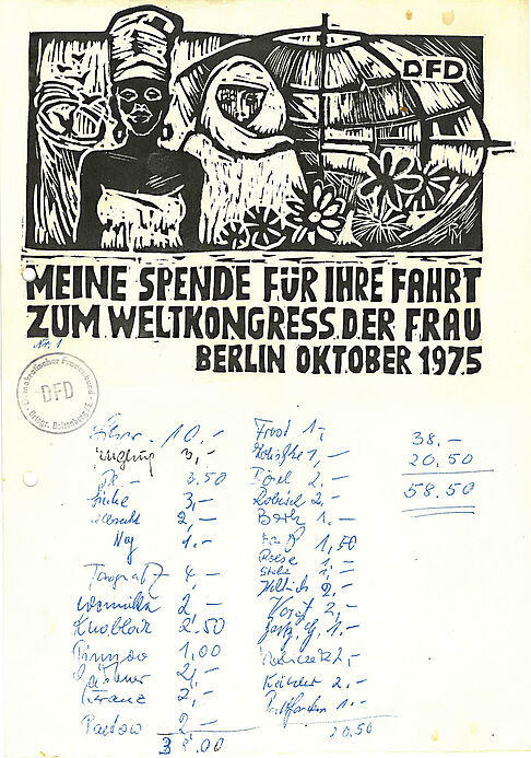 Grußadresse an den Weltkongress der Frau vom Ortsvorstand Deutscher Frauenbund Boizenburg/Elbe