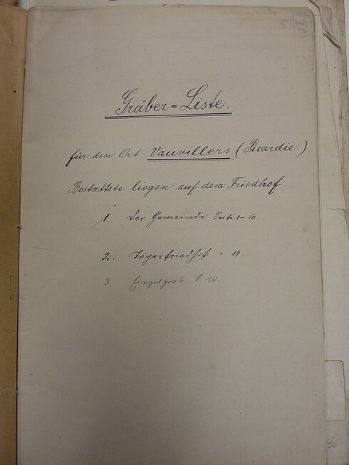 Bild der Gräberliste von Vauvillers (Picardie)