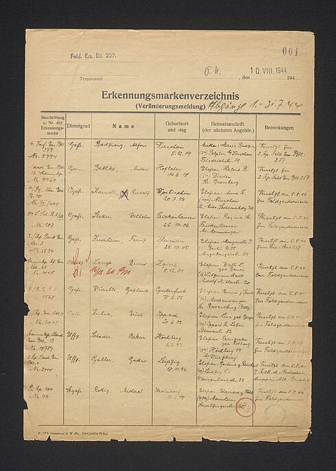 Beispielauszüge Erkennungsmarkenverzeichnisse Auszug aus den Erkennungsmarkenverzeichnissen (Veränderungsmeldung) des Feld-Ersatz-Bataillons 237 der Wehrmacht vom 10. August 1944, 1. Seite.