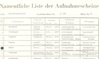 Bild einer Liste der Aufnahmescheine in die NSDAP