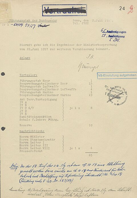 Maschinengeschriebenes Dokument