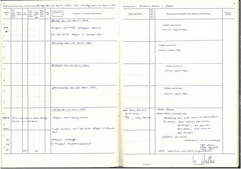 Maschinengeschriebenes Dokument in Tabellenform mit handschriftlichen Eintragungen