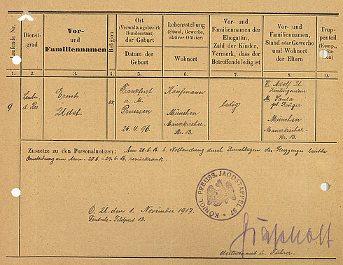 Maschinell erstelltes Schriftgut mit handschriftlich ausgefüllter Tabelle