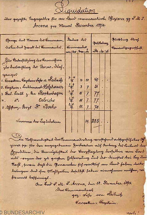 Handschriftliches Schriftgut