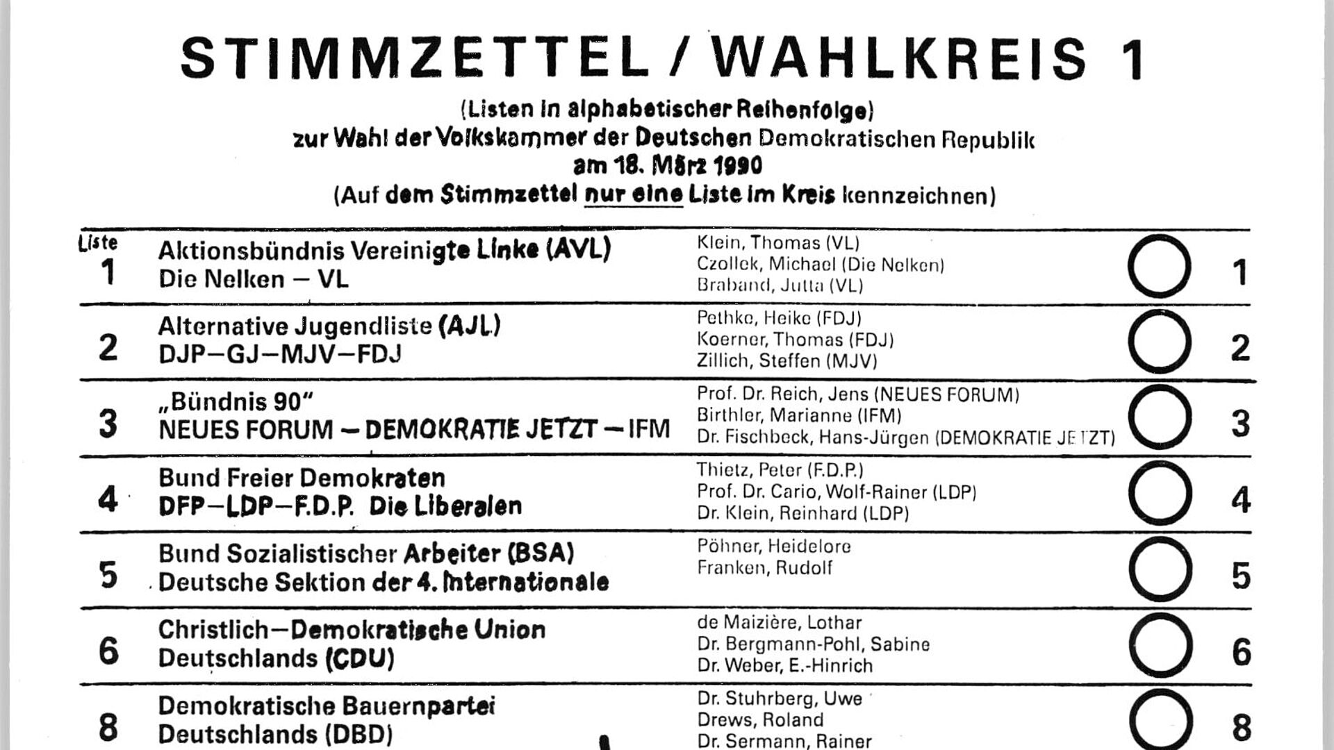 Bild vom Wahlzettel zur Volkskammerwahl, Berlin Wahlkreis 1, März 1990