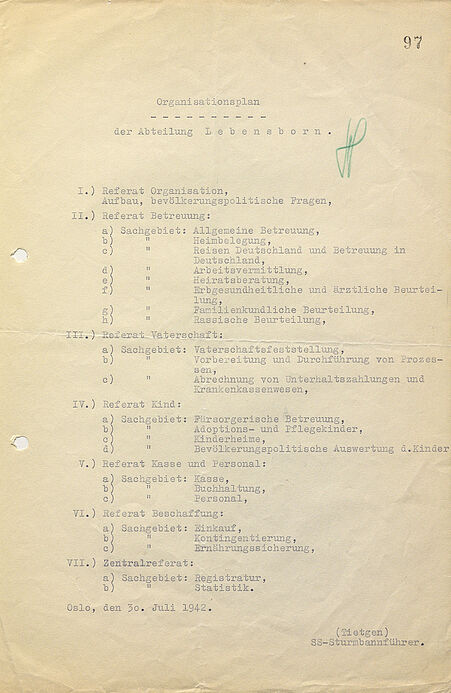 ganzseitig bedrucktes Schriftdokument mit strukturierter Auflistung von Referaten und Sachgebieten