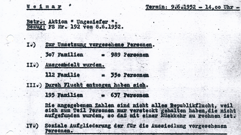 Ausschnitt aus dem Dokument