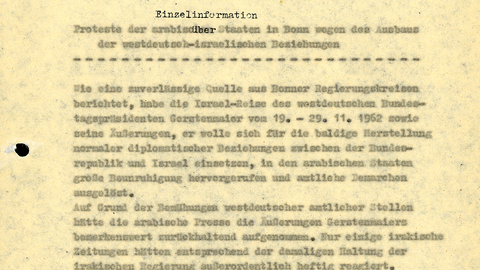 Ausschnitt vom Dokument