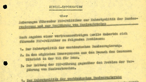 Ausschnitt vom Dokument