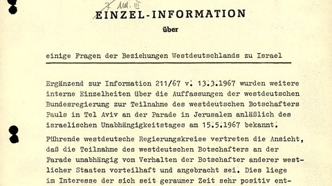 Ausschnitt vom Dokument