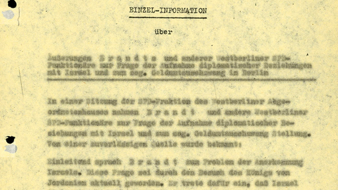 Ausschnitt vom Dokument